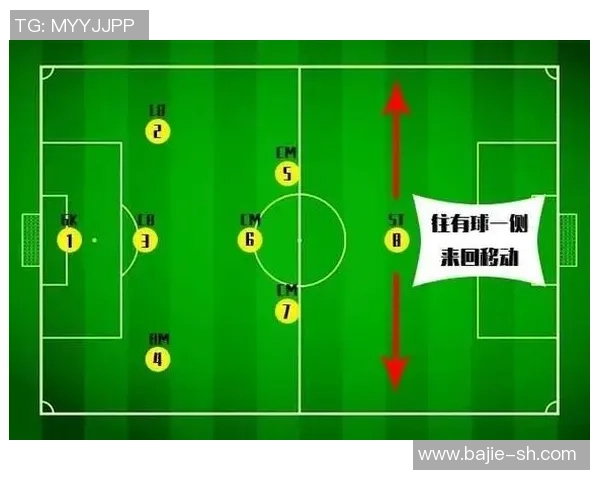 六人制足球比赛中球星跑位策略解析与实战应用指南 六人制足球比赛中球星跑位策略解析与实战应用指南