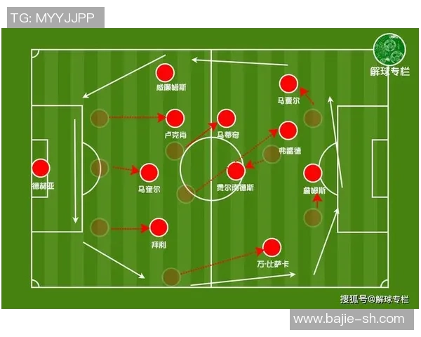 足球球星退步之谜：背后的原因与影响深度剖析