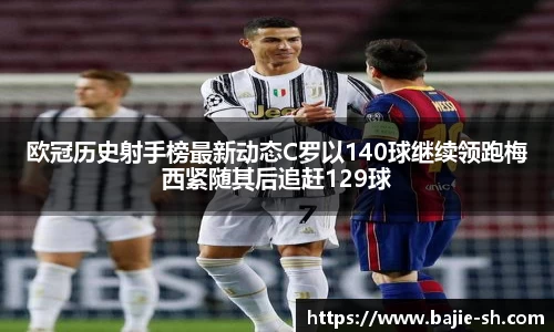 欧冠历史射手榜最新动态C罗以140球继续领跑梅西紧随其后追赶129球