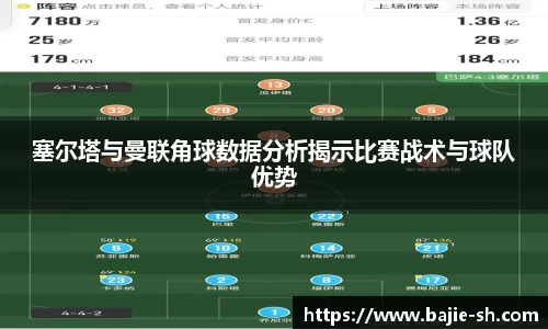 塞尔塔与曼联角球数据分析揭示比赛战术与球队优势