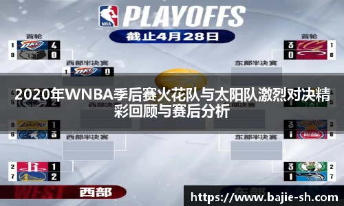 2020年WNBA季后赛火花队与太阳队激烈对决精彩回顾与赛后分析