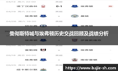 曼彻斯特城与埃弗顿历史交战回顾及战绩分析