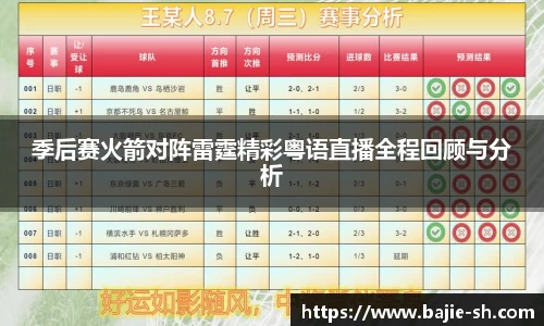 季后赛火箭对阵雷霆精彩粤语直播全程回顾与分析